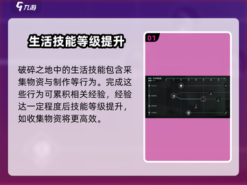 破碎之地生活技能全解析🔥游戏党必看！截图2