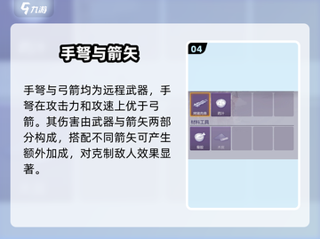 🔥阿瑞斯病毒2生存秘籍💥截图5
