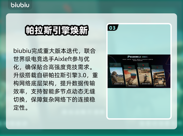 《MIMESIS》黑屏闪退？一招秒解决！💥截图4