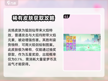 元梦之星🔥狐剑仙炎炀获取方法大公开！超详细攻略来啦～截图3