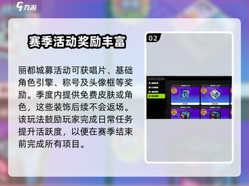 绝区零🔥丽都城募内容大曝光，玩家必看！截图3