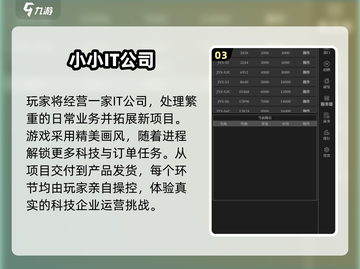 🔥2025最火公司模拟游戏💥截图4
