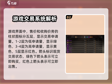 创世战车交易市场🔥机制全揭秘！新手必看👇截图3