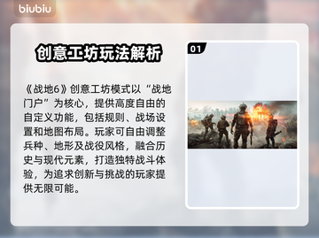🔥战地6创意工坊玩法大揭秘！💥🎮截图2