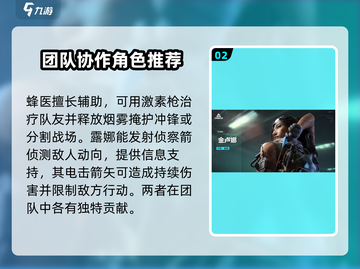 三角洲行动🔥新手必看！最强干员推荐👇截图3