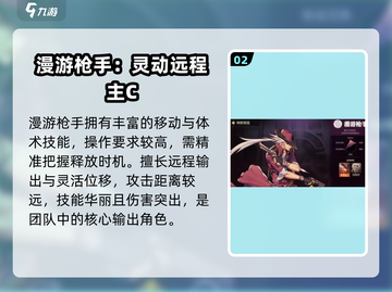DNF手游漫游枪手强度爆表💥截图3