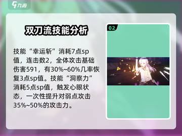 炽焰天穹立华奏🔥技能强度全面评测来啦！截图3