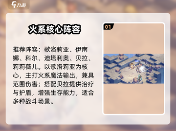 🔥铃兰之剑最强阵容曝光！💥截图2