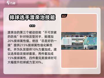 排球少年手游🔥渡亲治角色全面解析来了！截图3