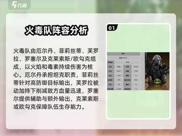 龙息神寂最强🔥推图阵容，速来围观！截图2