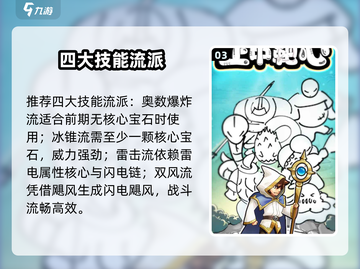 国王指意🔥新手秒变大神攻略💥截图4