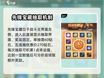 向僵尸开炮🔥先锋宝藏值得抽吗？必看抽取攻略！截图2