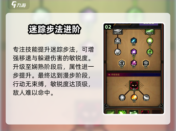 《迷雾大陆》技能加点攻略🔥必看！🎮截图3