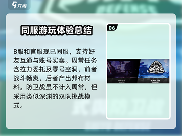 绝区零🔥开服必看！萌新超全攻略📝截图7