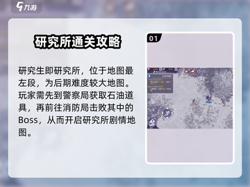 阿瑞斯病毒2研究生地图全流程攻略⚡🔥截图2