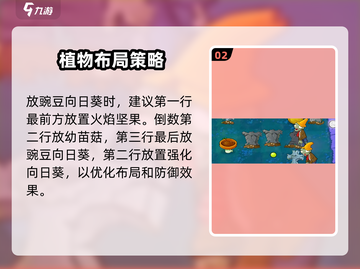 植物大战僵尸杂交版第5关🔥通关秘籍🎉截图3