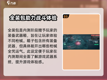三角洲行动💡全装包使用秘籍，玩家必看！截图4