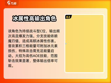 绝区零🔥值得培养的角色推荐！新手必看👇截图3