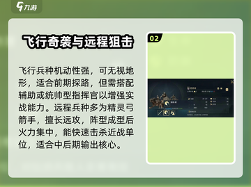 《指环王纷争》士兵全解析！⚔🔥截图3