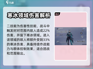 尘白禁区：里芙技能大曝光，超🔥必看！截图3