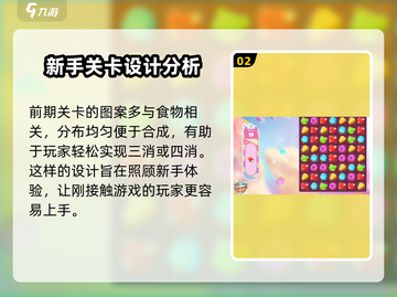 潮玩国度🔥新手必看！快速上手秘籍🎁截图3