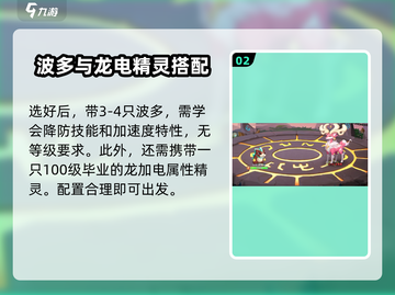 西普大陆手游🔥困难圣角鹿打法揭秘！💡截图3