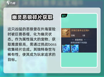 黎明之海🔥幽灵狼获取攻略Wolf！新手必看截图2