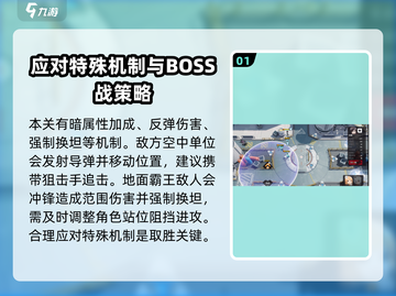 环行旅舍舶来之物5🔥低配通关攻略来了！截图2