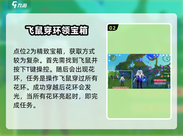 原神✨赐福森林3座高山试炼！华丽宝箱位置全揭秘🔥截图3