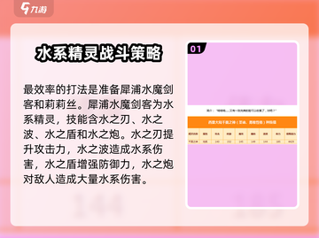 西普大陆🔥千面之神打法揭秘！邪恶入侵Boss轻松搞定截图2
