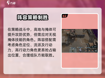 《少女前线2》新手必看🔥3分钟上手！💥截图3