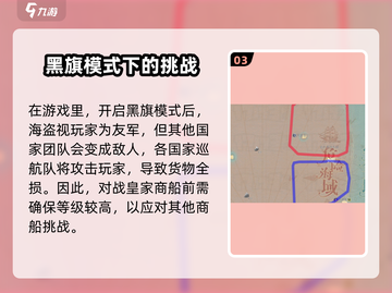 黎明之海💥皇家商船刷新机制大揭秘⏰截图4
