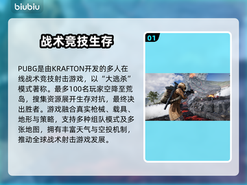 💥PUBG掉帧救星！秒变流畅吃鸡神器推荐🎮截图2