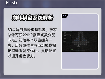 暗黑破坏神4巅峰棋盘加点🔥超强攻略💎截图4