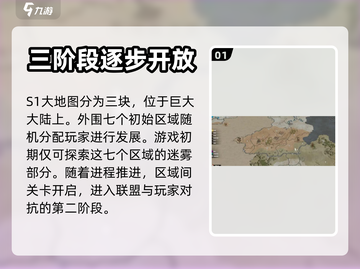 万龙觉醒💥地图探索玩法全攻略！🎉截图2