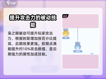 仙境传说RO弓箭手技能加点🔥爱如初见必看！截图3