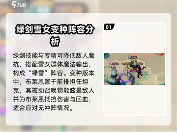 剑与远征2🔥最强挂机推图阵容🌟轻松躺赢必备！截图2
