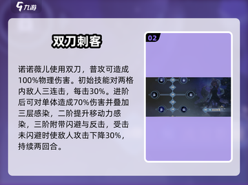 《铃兰之剑》诺诺薇儿强度炸裂💥截图3