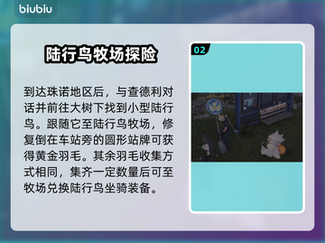 最终幻想7重生🔥黄金羽毛位置全攻略📍截图3