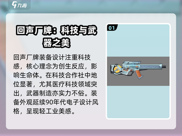 原神：驱入虚空回声装备🔥超强解析来啦！截图2