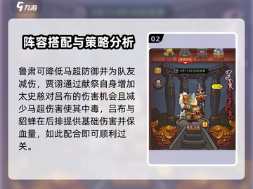 咸鱼之王💯8065马超关卡🔥通关秘籍大公开！截图3