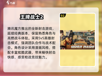 🔥2025最燃FPS手游盘点！🎮第一人称枪战王者来袭💥截图3