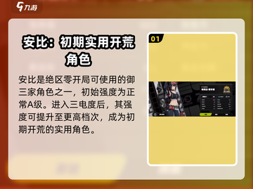 绝区零⚡电属性角色大揭秘！🔥游戏党必看截图2