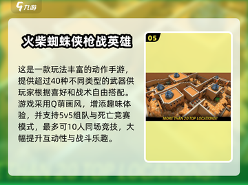 🔥2025最火蜘蛛侠手游推荐！🎮截图6