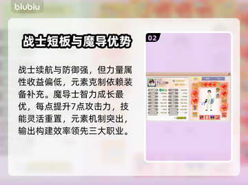 【飞飞重逢】最强职业揭秘🔥截图3