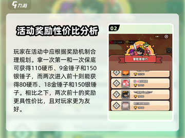 🔥《次神光之觉醒》最强冒险家攻略来袭！🎮✨截图3
