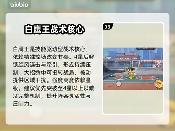 🔥《灌篮军团》白鹰王逆天改命！🏀截图4