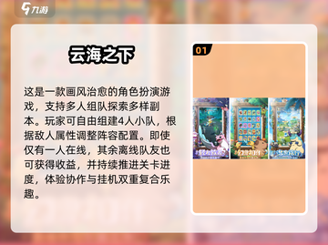 🔥2025必玩！组队刷副本手游大揭秘🎮截图2