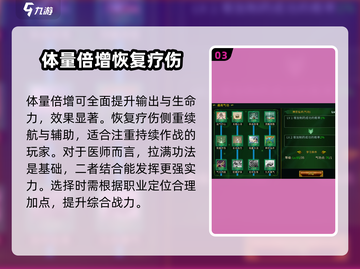 全民江湖🔥医生加点秘籍，这样加无敌了！截图4