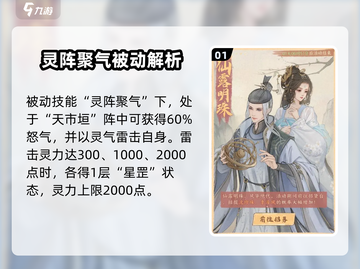 这城有良田🔥李淳风技能强度分析来了！不容错过🎉截图2